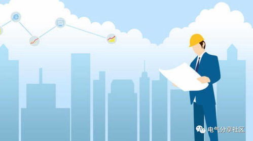 普通電機、減速電機、步進電機與伺服電機的核心區(qū)別解析